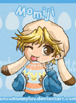 Lab Rat's Avatar