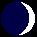luna13's Avatar
